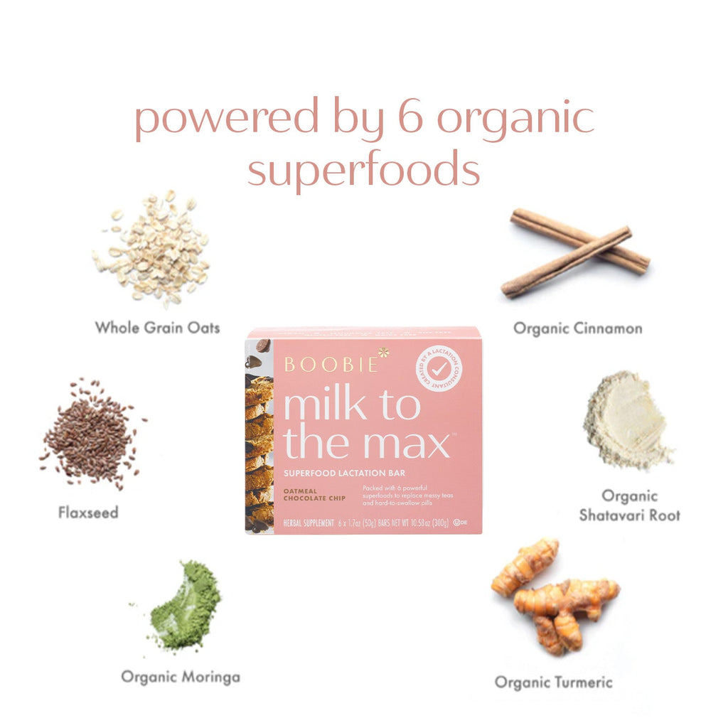 The Milk Maker Kit